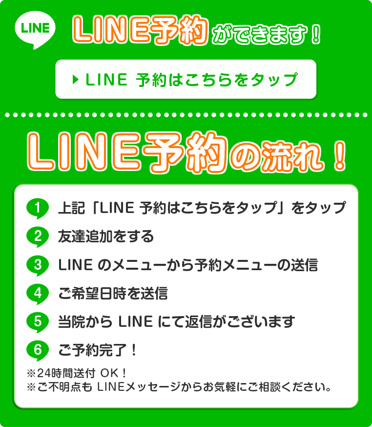 LINE